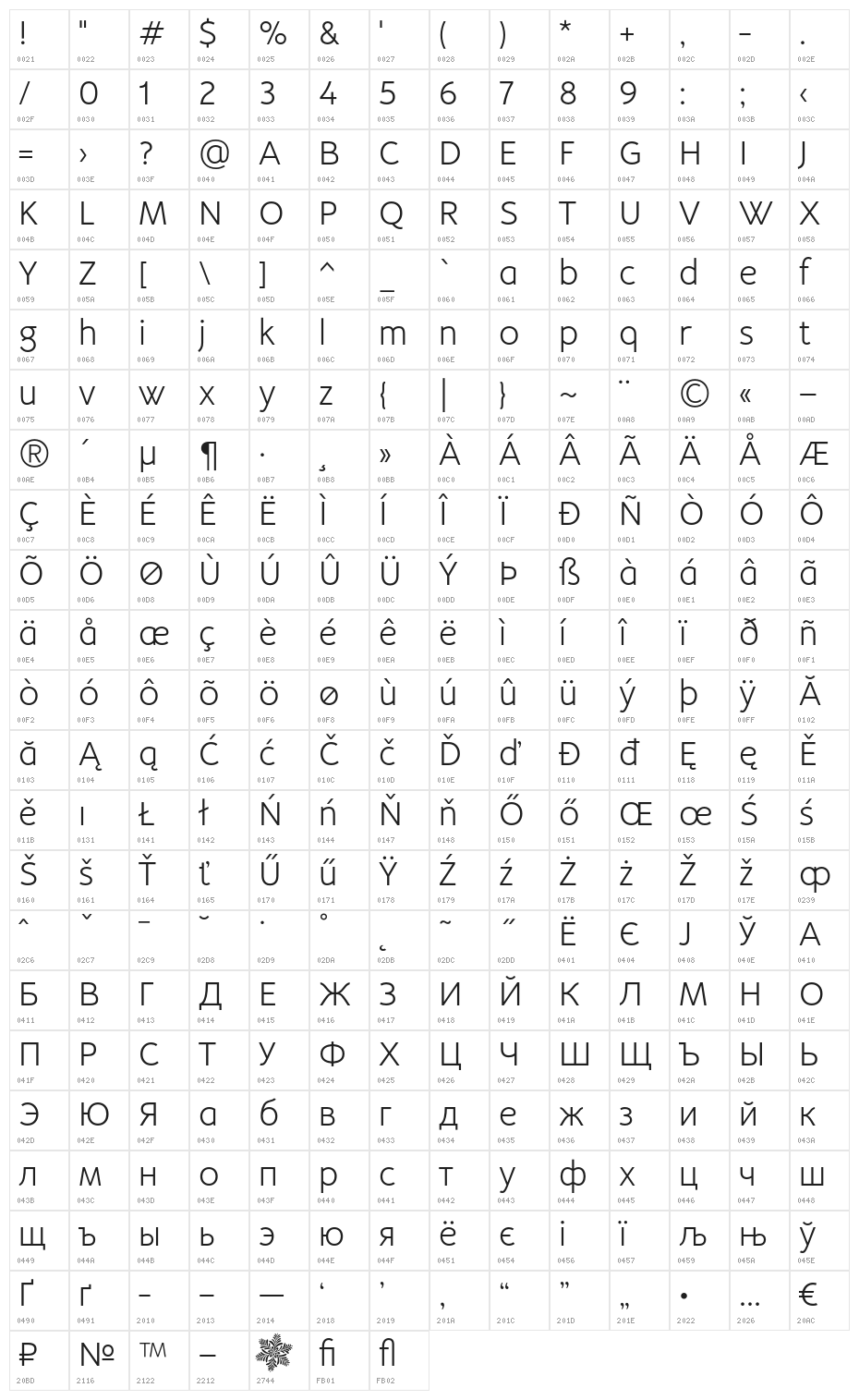 no_name_37_Light Character Map