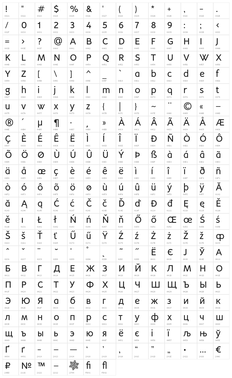 no_name_37 Character Map