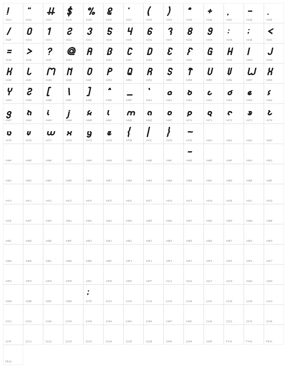 noakatz Bold Italic Character Map