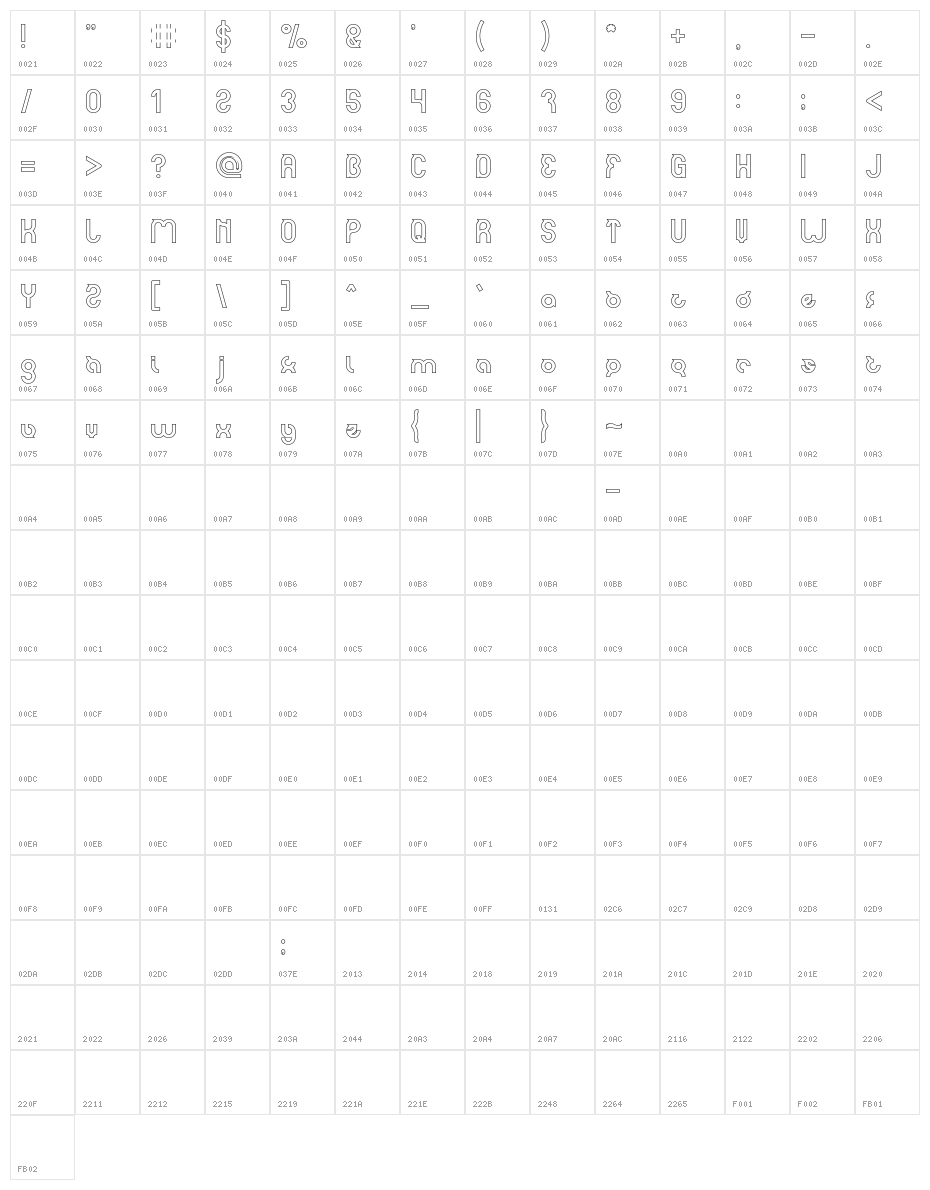 noakatz-Hollow Character Map