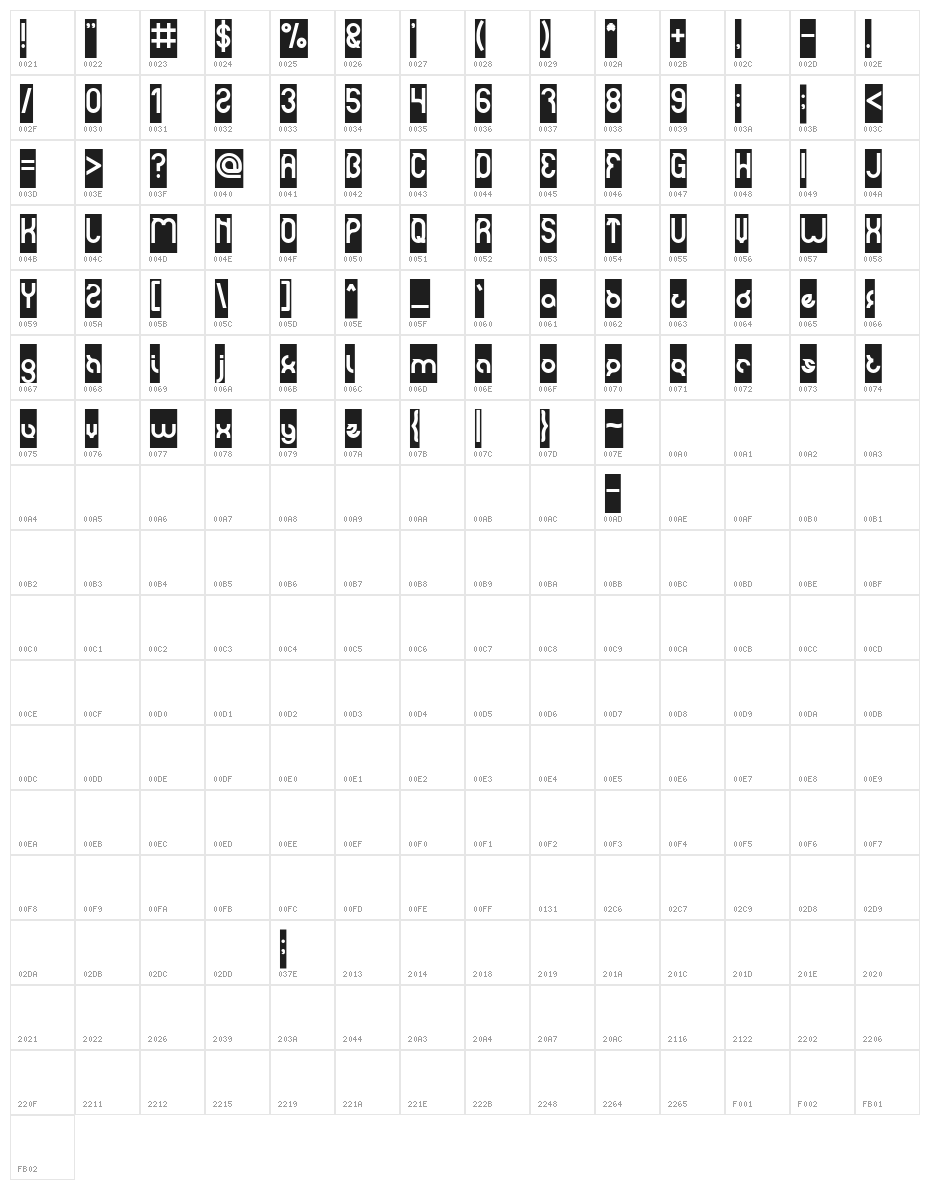 noakatz-Inverse Character Map