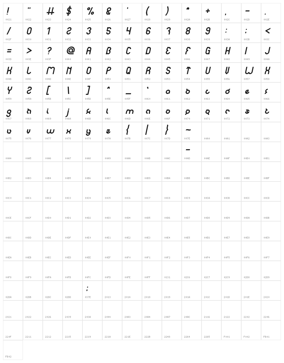 noakatz Italic Character Map
