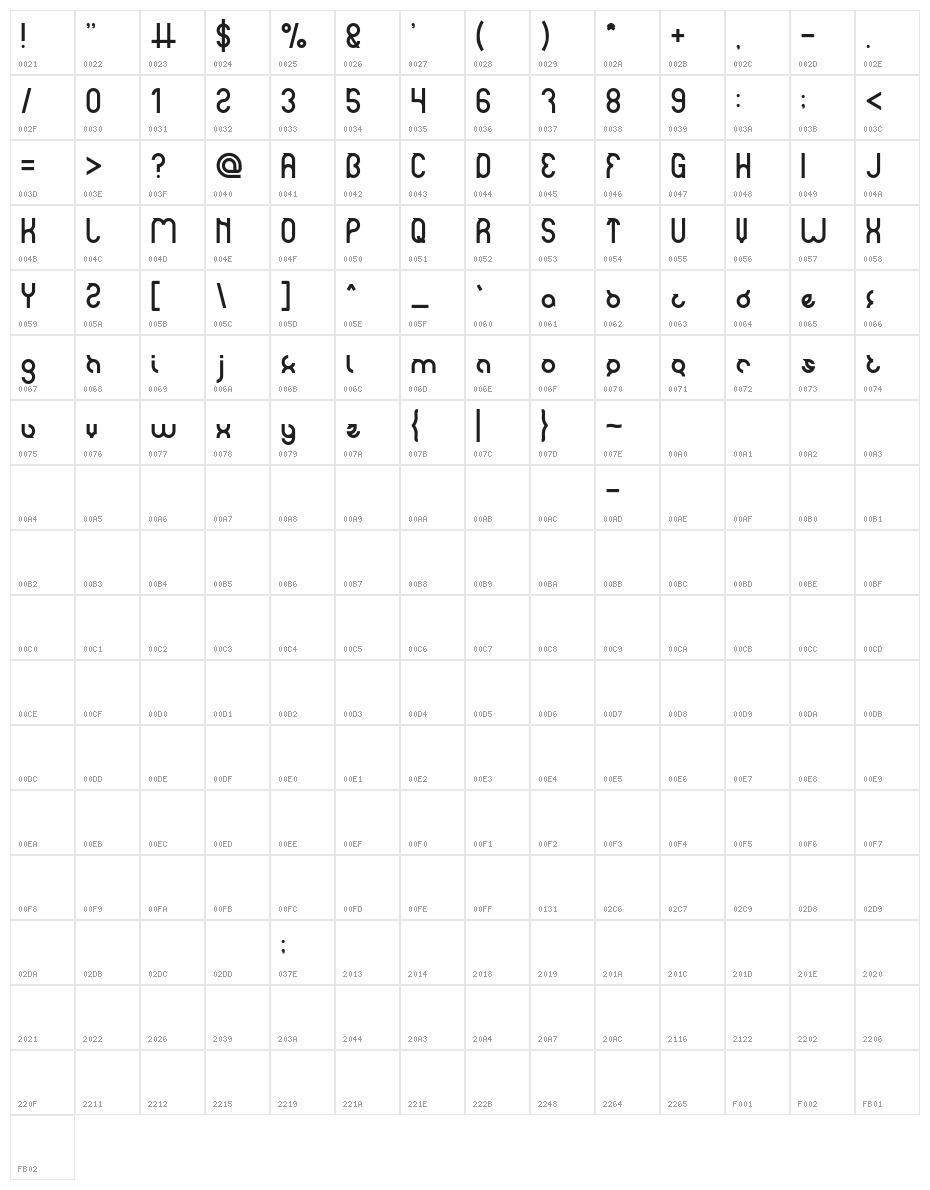 noakatz-Light Character Map