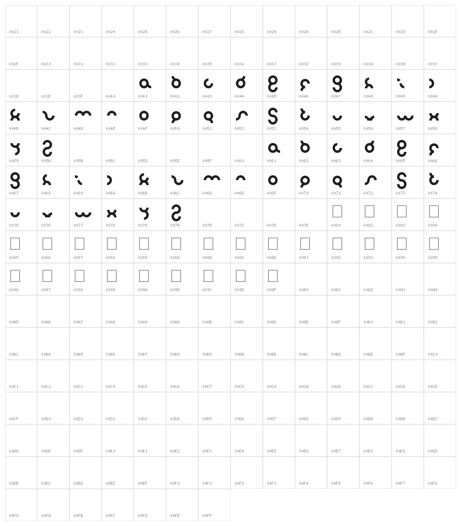 noakatz Character Map