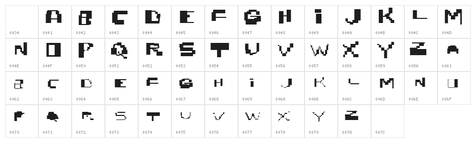 nobrain Character Map