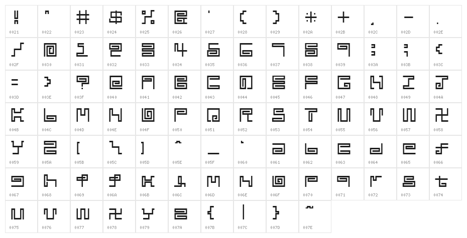 noodle Character Map