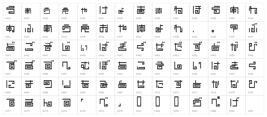 noodleh Character Map
