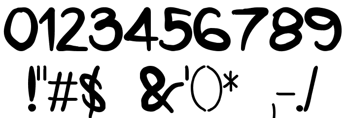 nopra Font OTHER CHARS