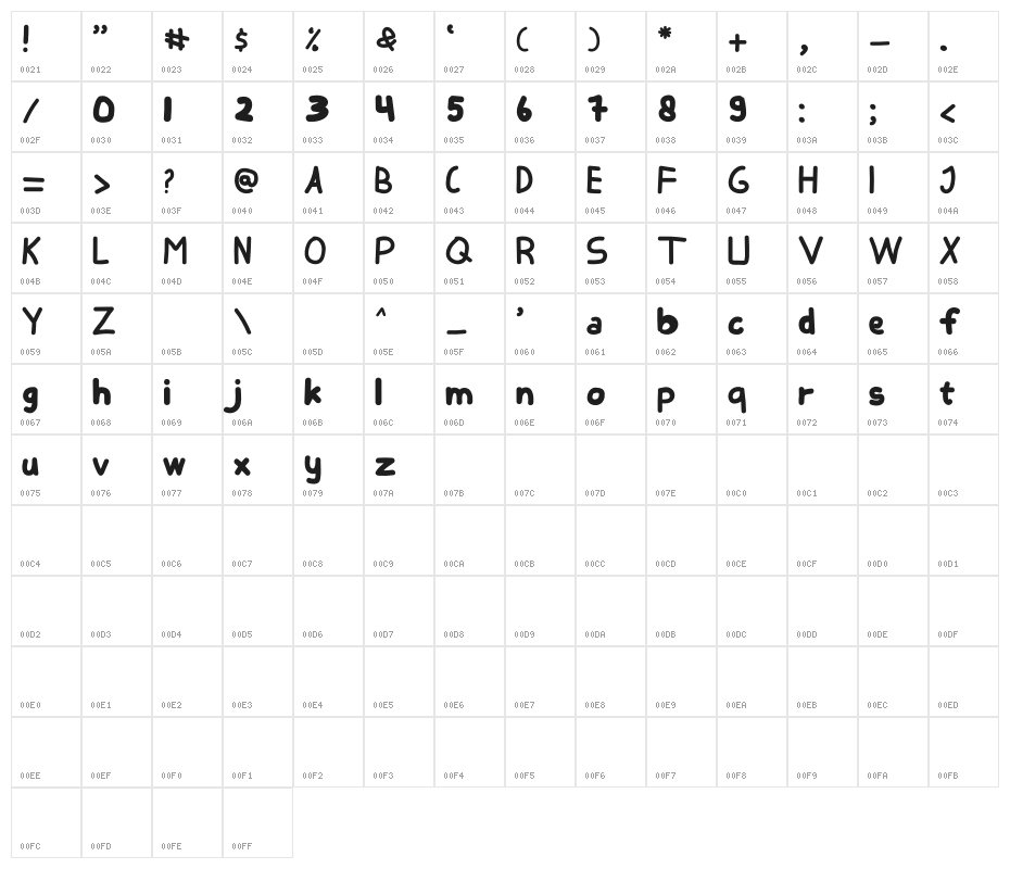 normal kids Character Map