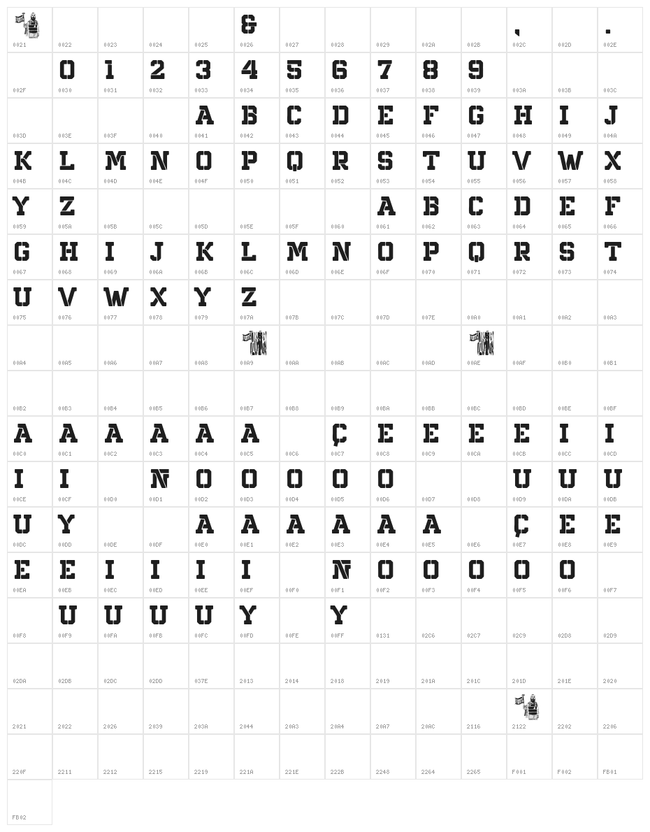 northern army Character Map