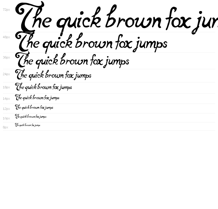 notperfectregular Waterfall