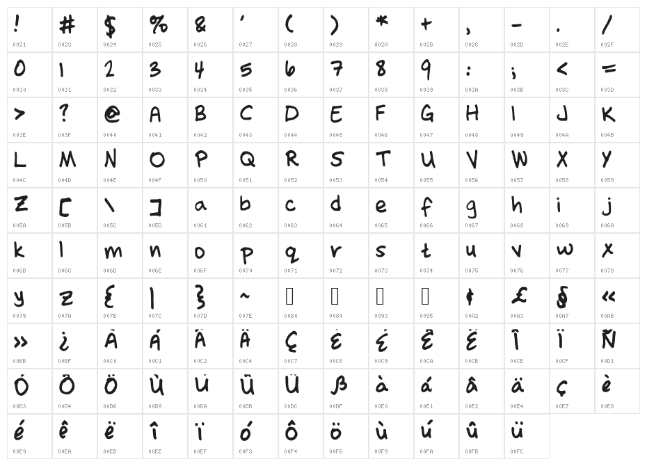 november2 Character Map