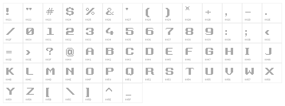 NP Happy birthday Character Map