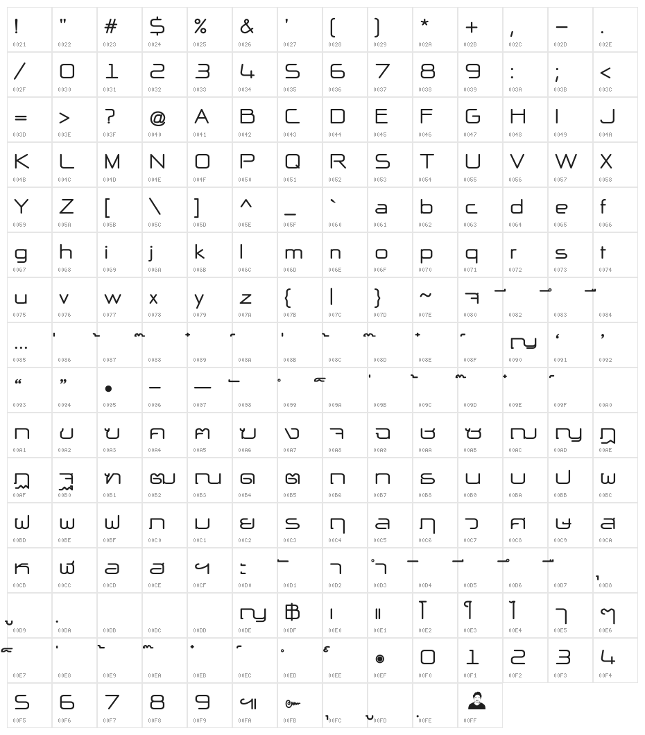 NP Naipol All in One Bold Character Map