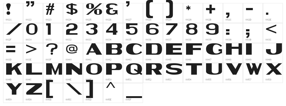 NPS 1935 Character Map
