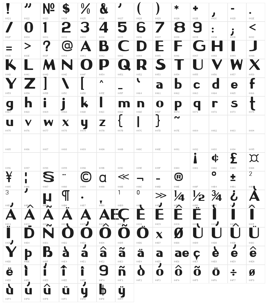 NPS Signage 1945 Character Map