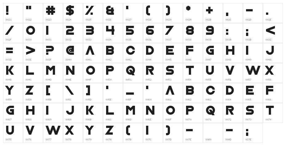 Nrvsbrkdwn Character Map