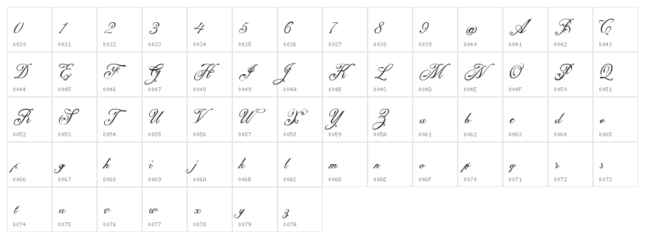 NS Champtone Script Character Map