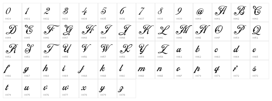 NS Mudolf Script Character Map