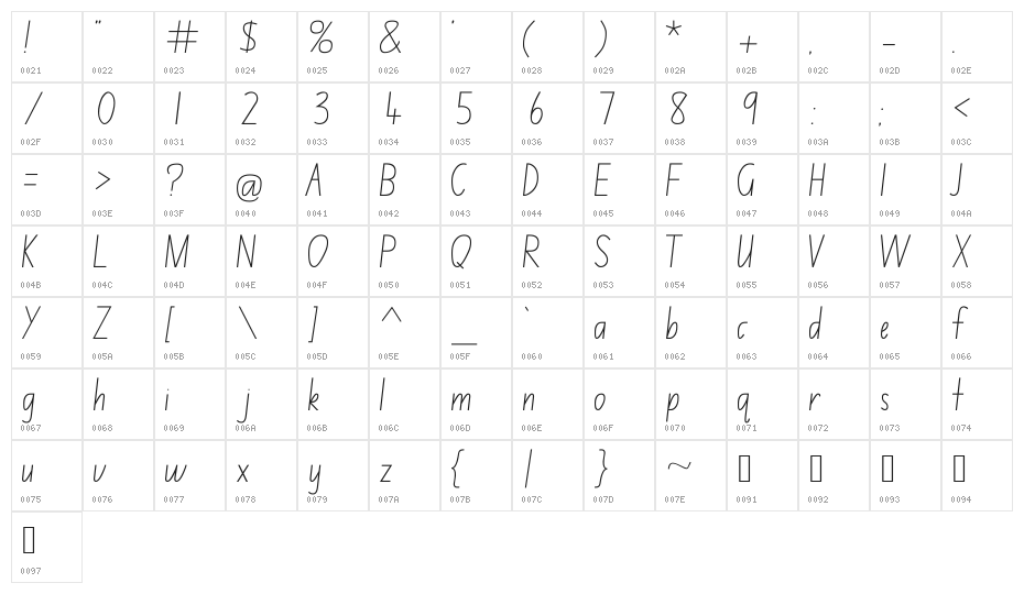 NSW ACT School Handwriting Font Character Map