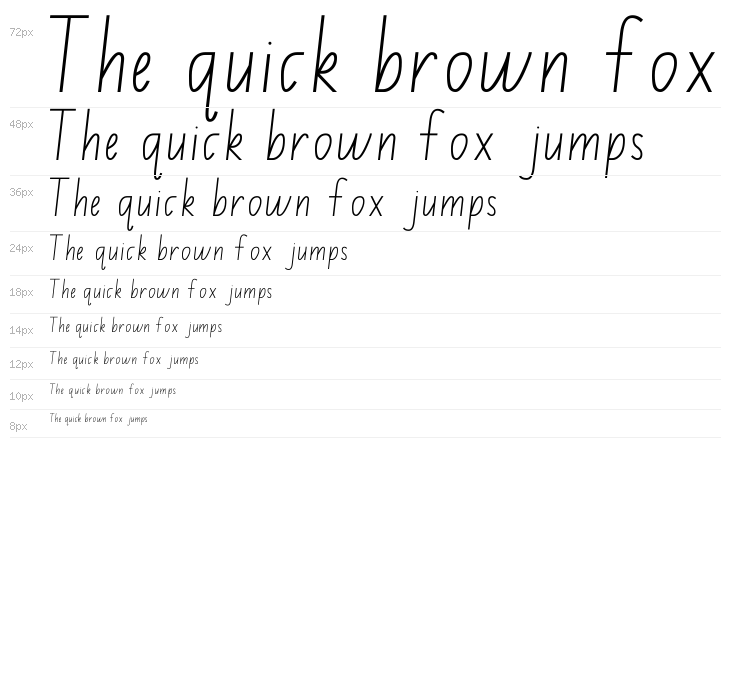 NSW ACT School Handwriting Font Waterfall