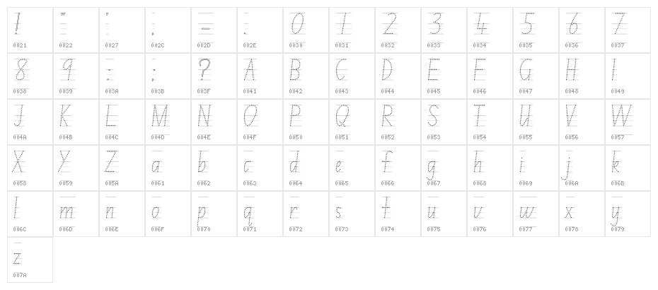 NSW ACT School Handwriting Guide Character Map