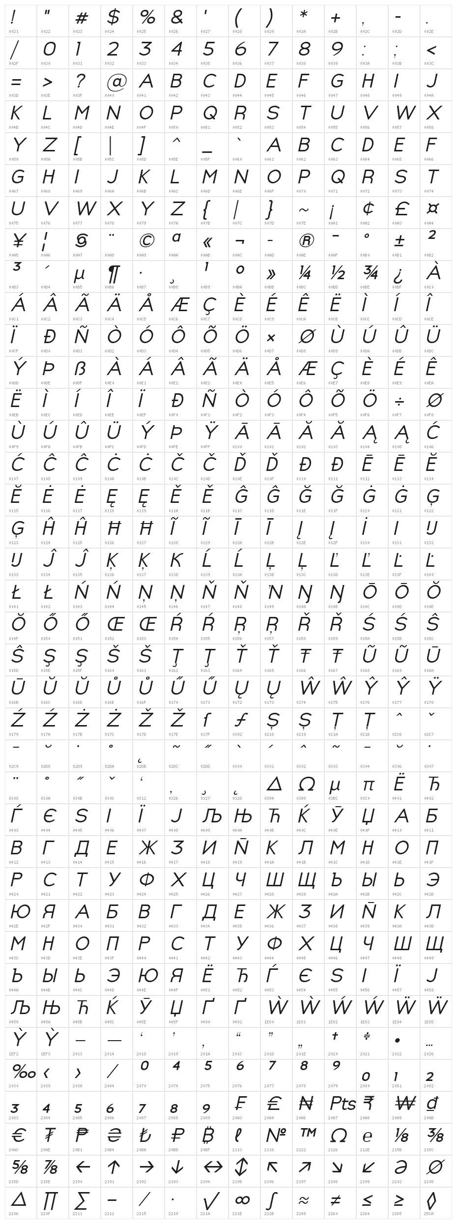 NsaiItalic Character Map