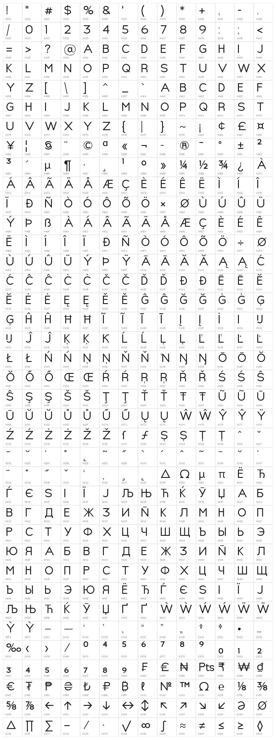 NsaiRegular Character Map