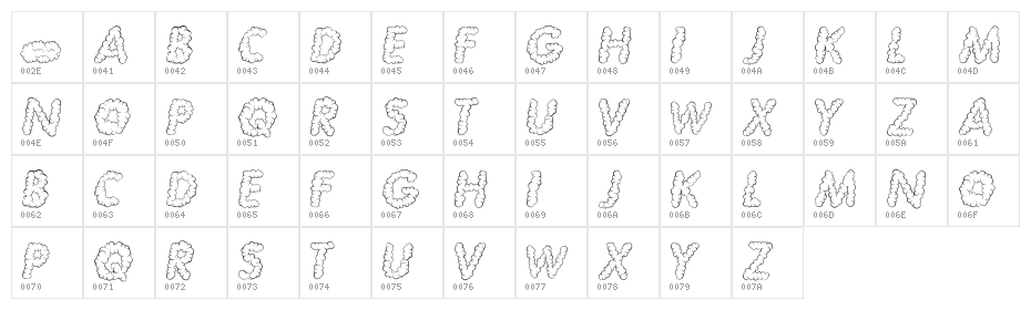 NUBLES Character Map