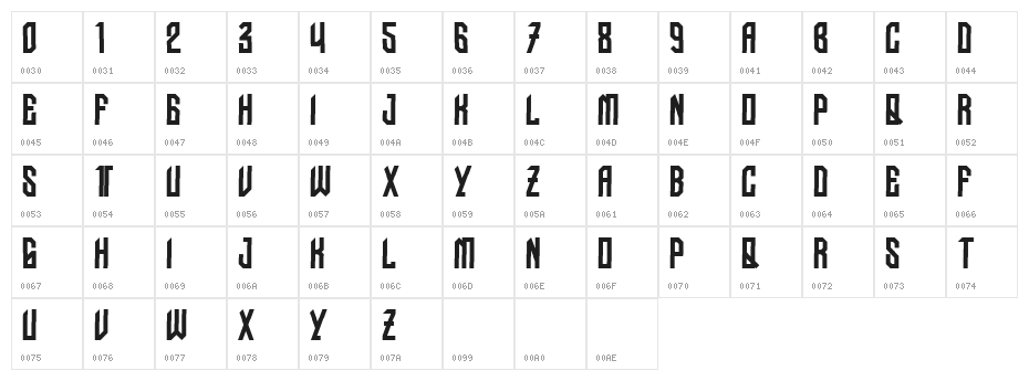 NUDO-Dislocado Character Map