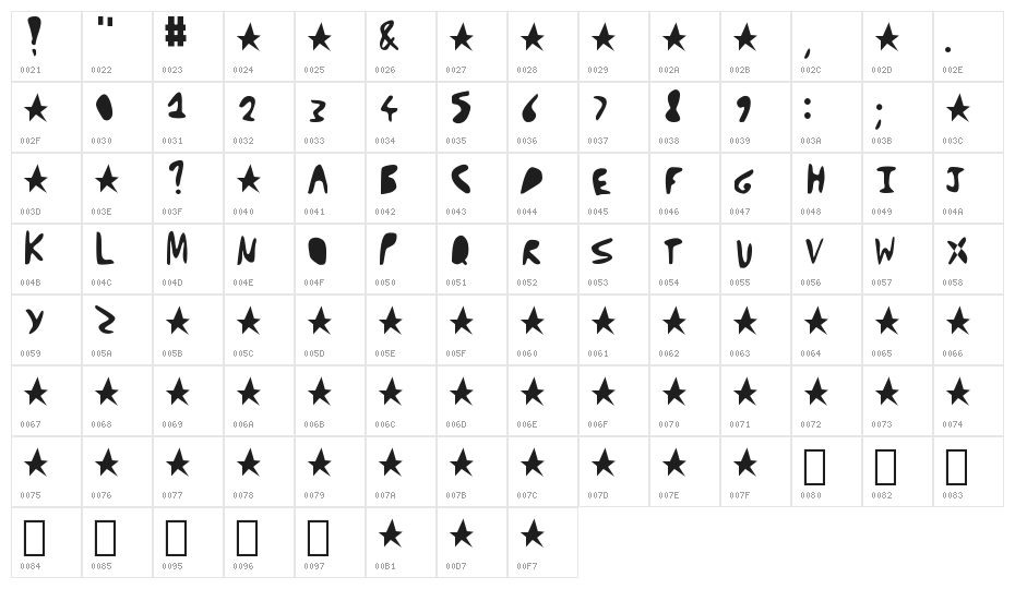 NUMBER 18000!!! Character Map