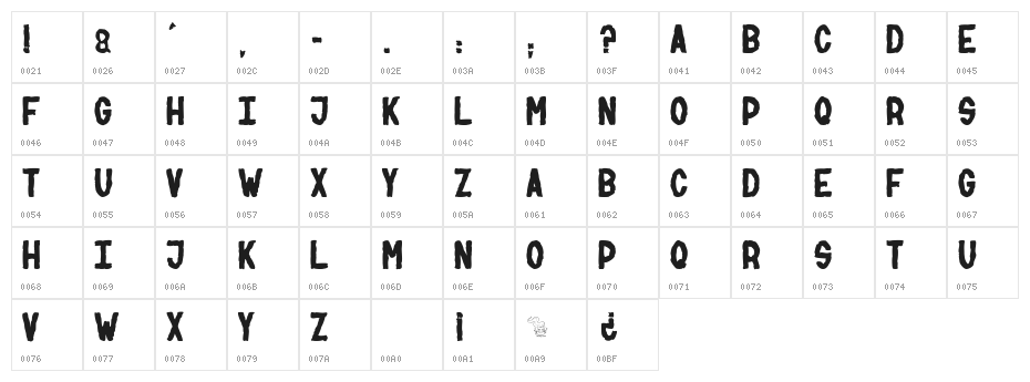 NUMBER two Character Map