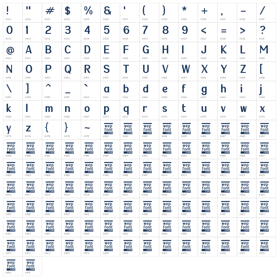 NUSANTARA MERDEKA Character Map