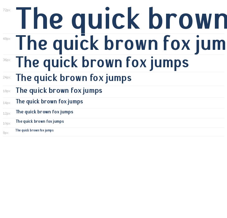 NUSANTARA MERDEKA Waterfall