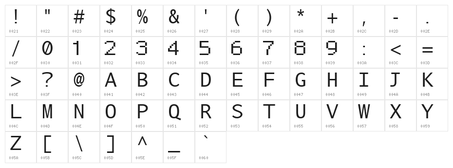 Nu Sans Mono Demo Character Map