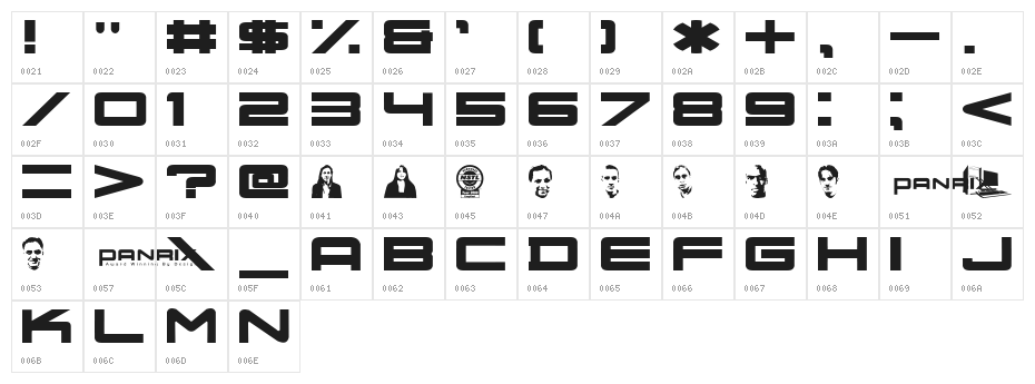 Nu School Militia Character Map