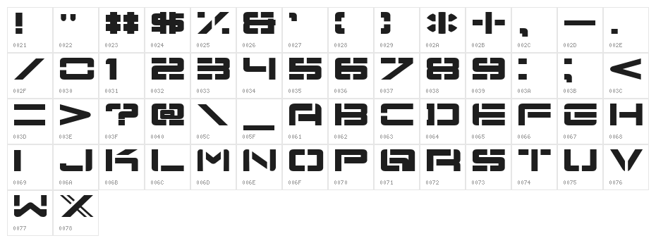 Nu School Munitions Character Map