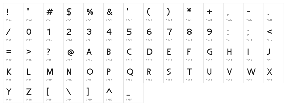 Nu World Character Map