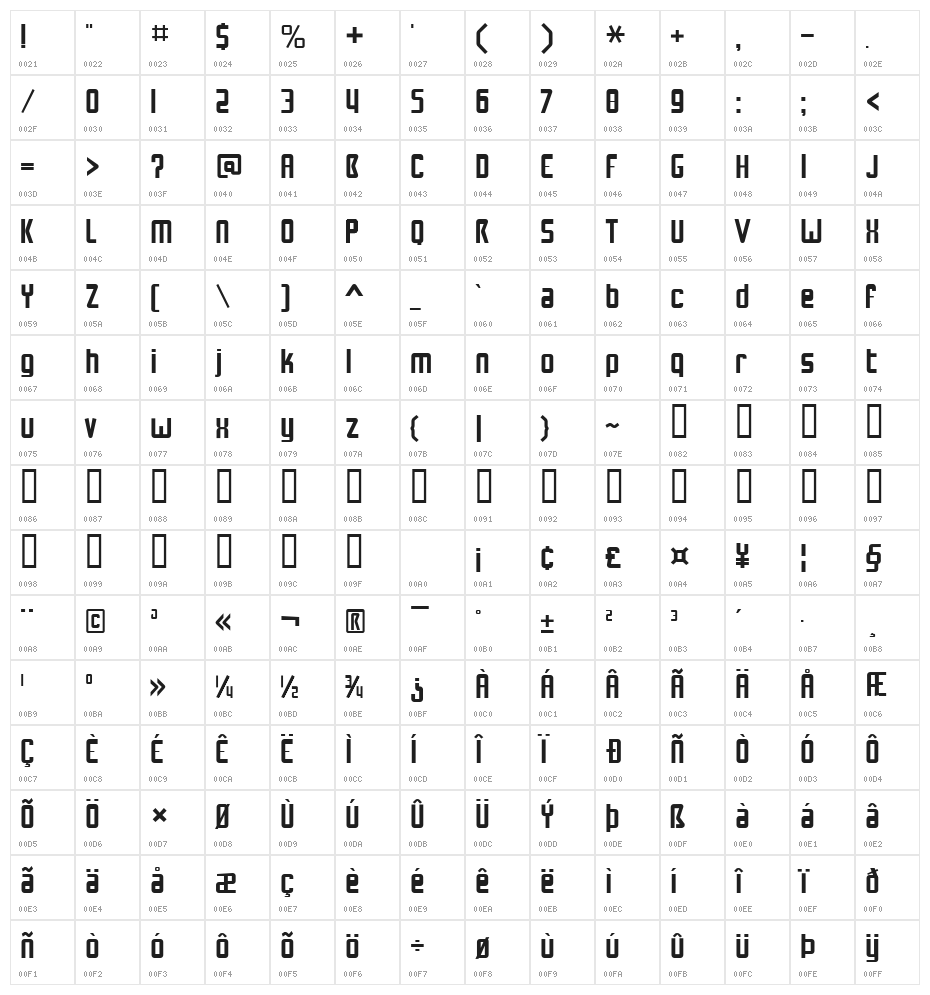 NuWave BV 2.0 Character Map