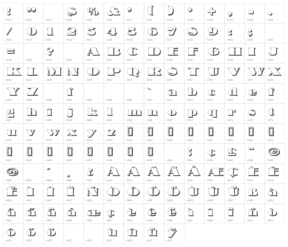 Nubian Shadow Character Map