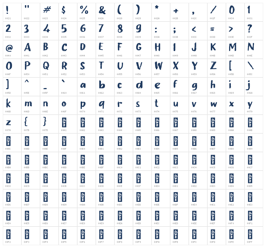 "Nublek" Character Map