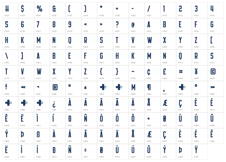 Nuchileda Character Map