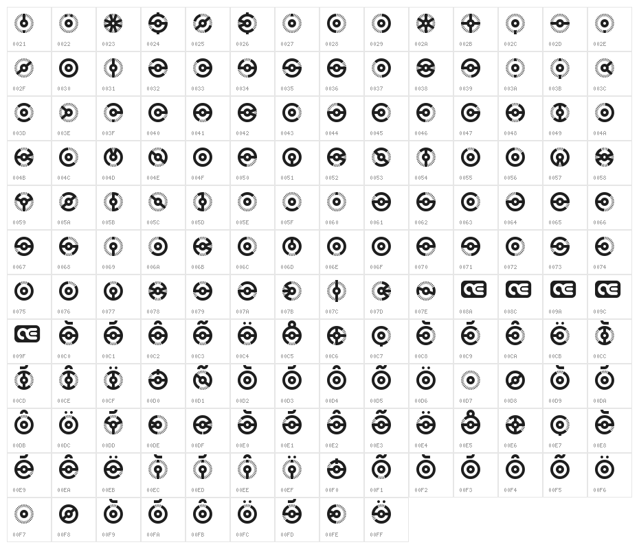 Nucleus BRK Character Map