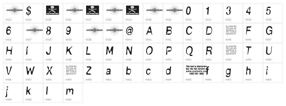 NudE UNPAID DEMO Character Map