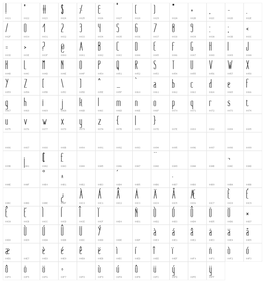 Nue Bold Character Map