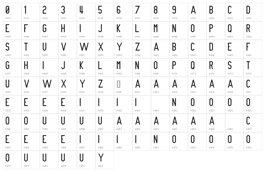 Nue Gothic Regular Character Map