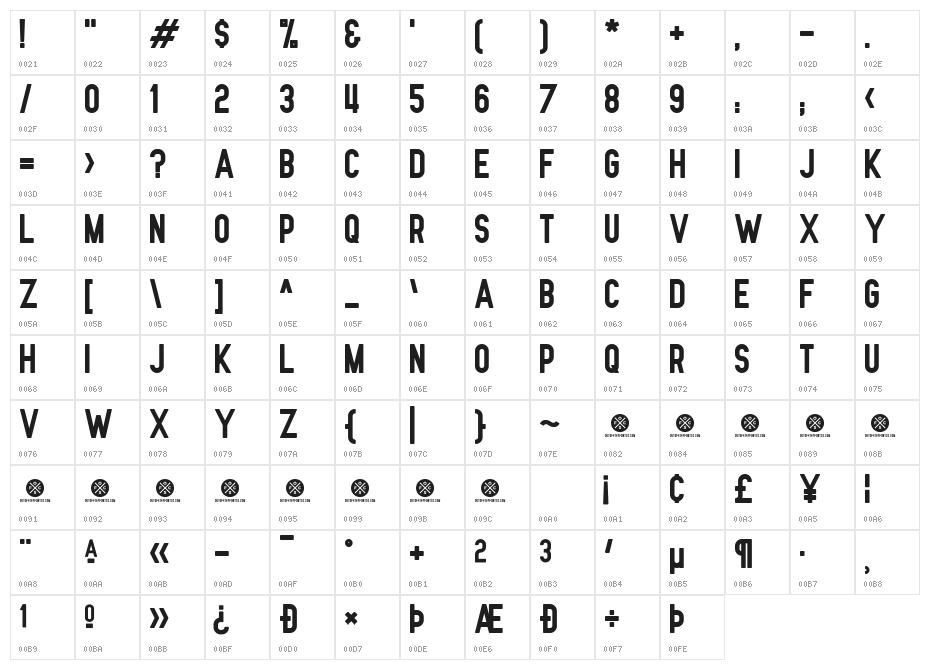 Nue Gothic Round Character Map
