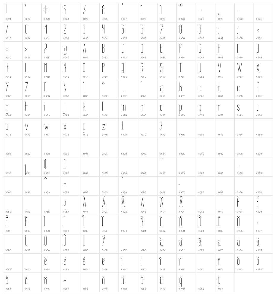 Nue Light Character Map