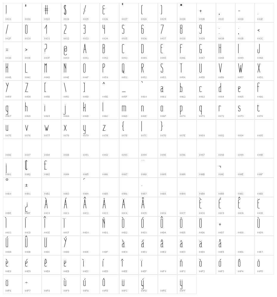 Nue Medium Character Map