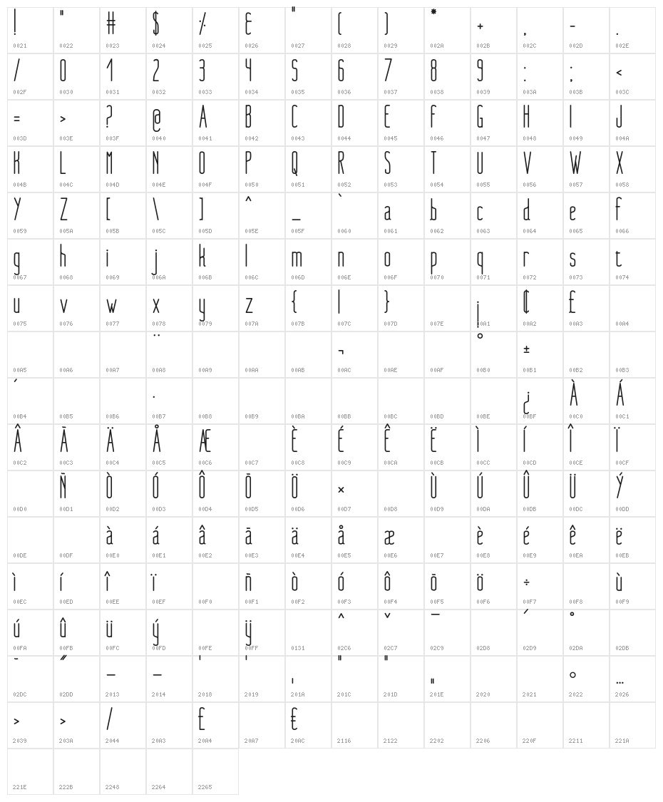 NueBold Character Map